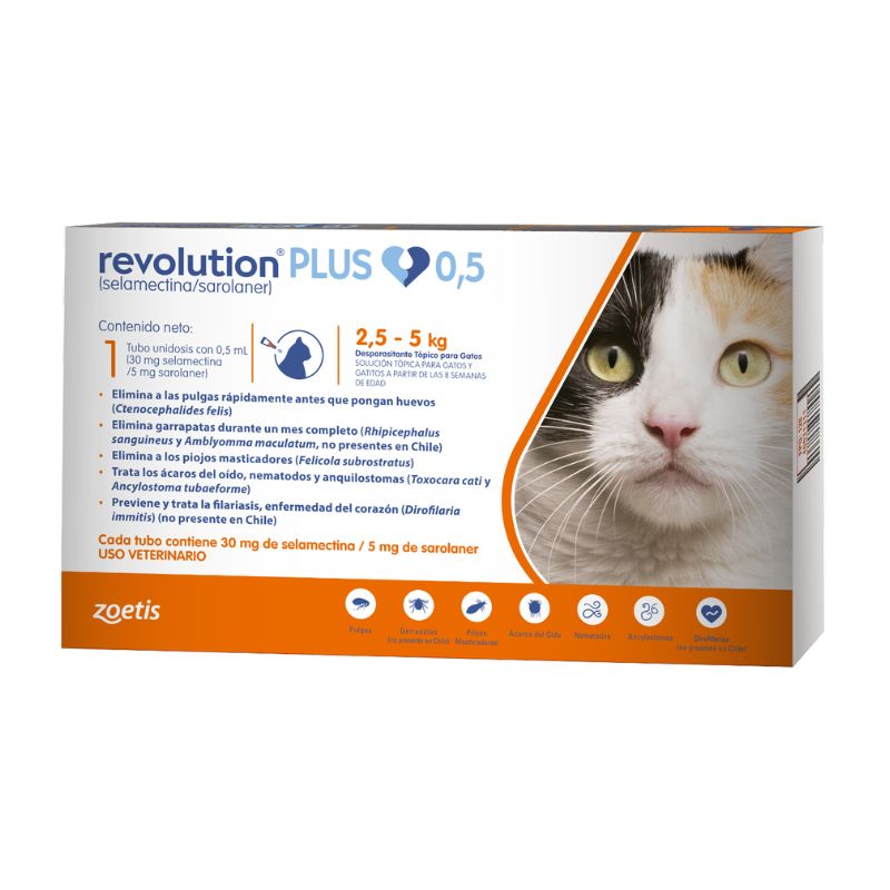 Revolution Plus 2.5 a 5 kg